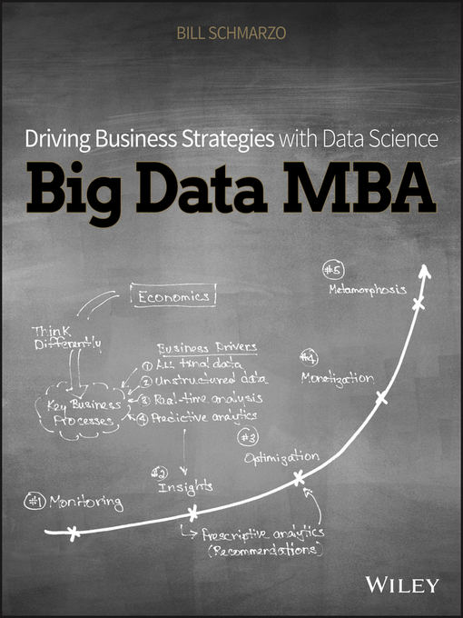 Title details for Big Data MBA by Bill Schmarzo - Available